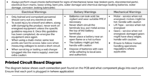 TX Air Tube Test Guide