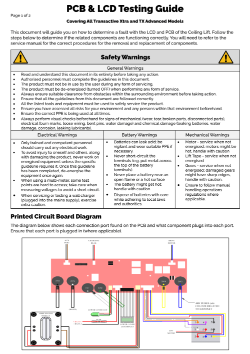 TX PCB & LCD Test Guide - Prism Healthcare Dealer Portal