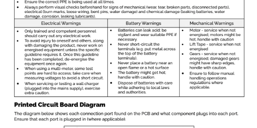 CP Handset Test Guide